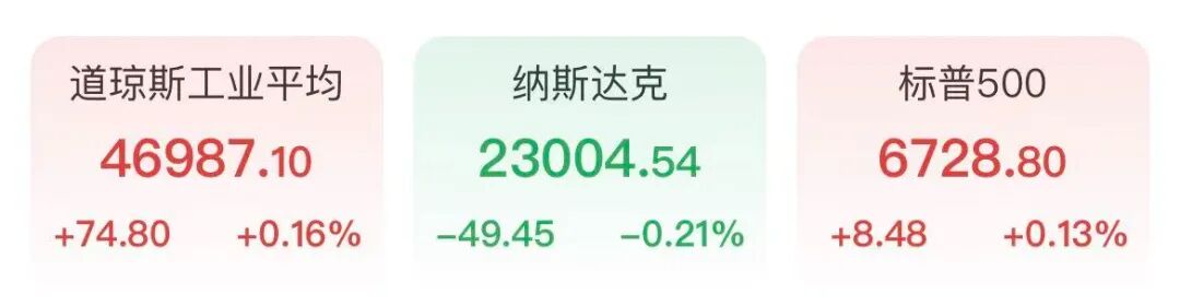 期货交易中的跨品种套利价差计算？