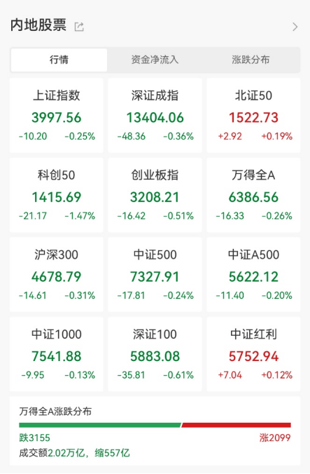 600745，尾盘突然大幅拉升！PEEK材料概念冲高，融资客重点加仓标的曝光