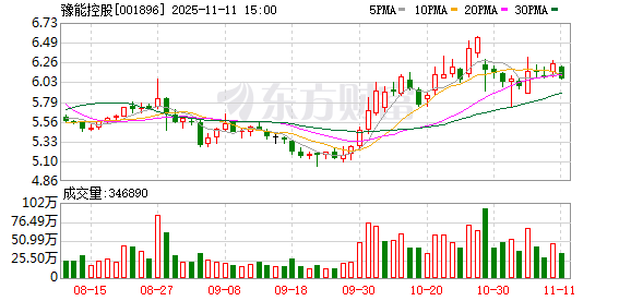 豫能控股：目前在建的河南鲁山抽水蓄能1300MW项目等为国家重点项目