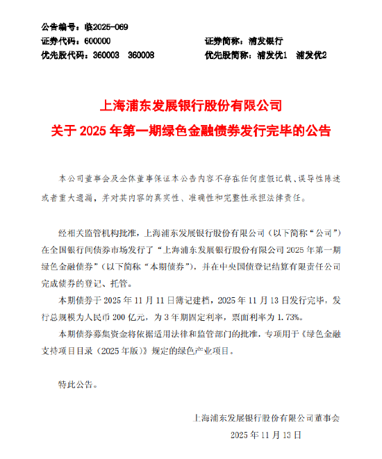 浦发银行：200亿元绿色金融债券发行完毕