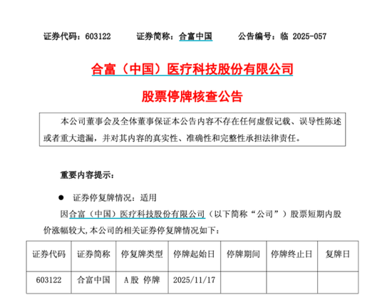 14天12板“妖股”合富中国,停牌核查!