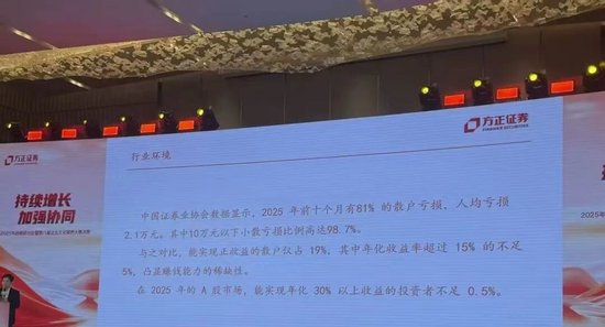 一群草台班子!方正、华泰接连“翻车”!