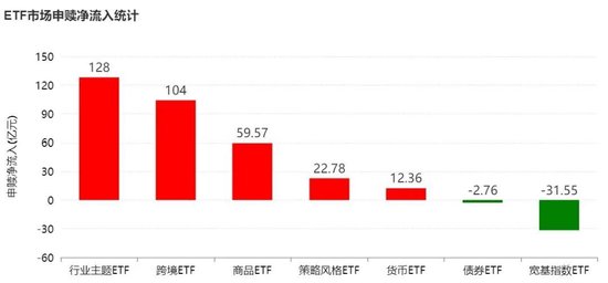 国盛证券3家股东拟减持不超过5452万股股份,减持比例2.82%