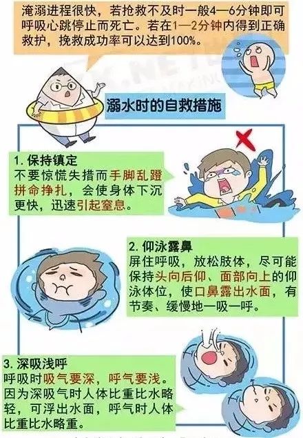 小孩误食钓鱼饵料怎么办？紧急处理与预防措施全解析