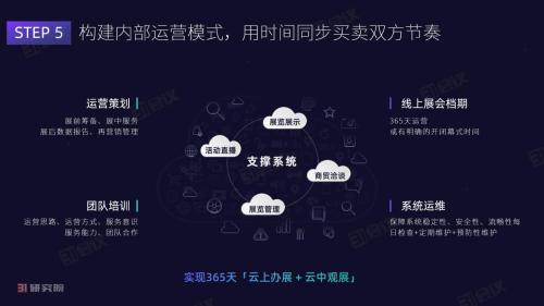 系统解析钓鱼饵料测试工作内容，从准备到数据分析的全流程指南