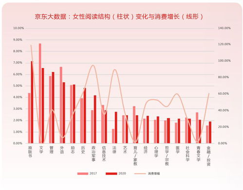 新加坡巩固全球第三大外汇交易中心地位