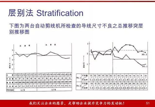 应用材料跌3.4%，公司警告出口限制措施将冲击销售额