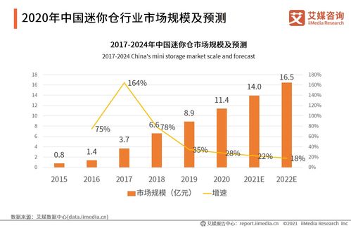 卖钓鱼饵料前景怎么样？市场潜力与发展趋势深度分析
