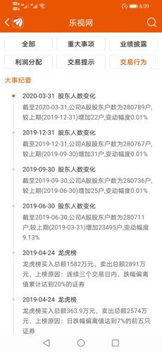 张益达钓鱼饵料怎么样，全面评测与用户反馈