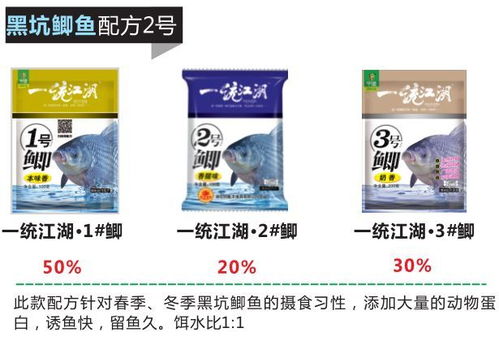阿丘钓鱼饵料测评怎么样？深度解析与实战效果分析