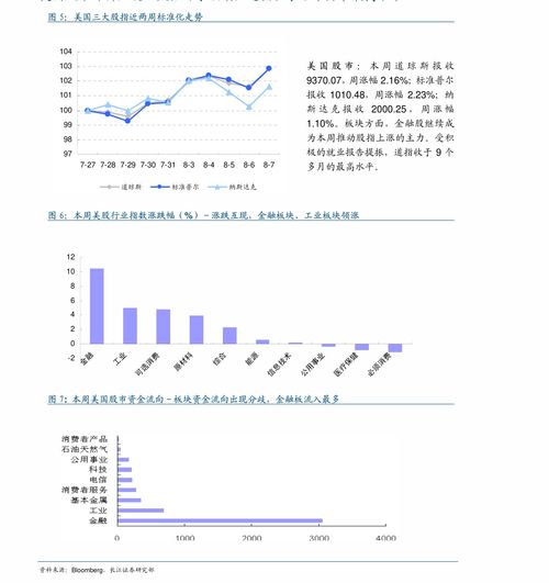 东吴证券：国庆期间全球发生了哪些大事？节后A股如何演绎