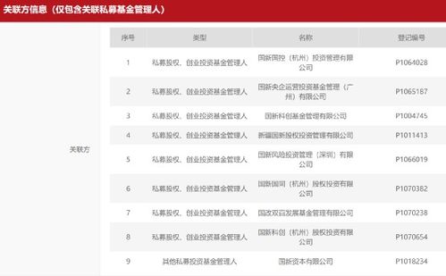 惠升基金北京公募高质量发展系列活动|什么是12386服务平台