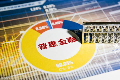 嘉实基金：践行普惠金融 以高质量发展服务民生与实体经济