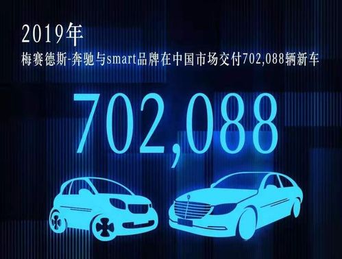 威迈斯(688612.SH)：已累计回购0.6279%公司股份