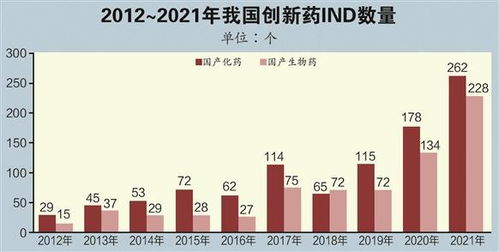 创新药出海浪潮加速演进，富国医药精选QDII今日正式发行