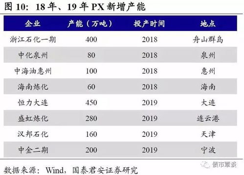 周四油价下跌逾1%，加沙停火计划及中东风险溢价消退令油价承压