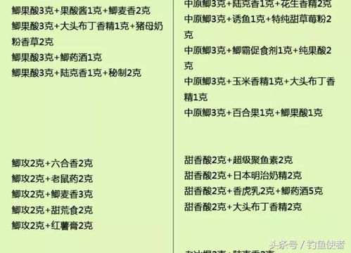 学生钓鱼饵料配方表格怎么做,从入门到精通的完整指南