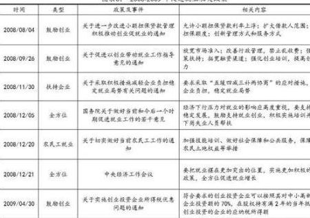 美国政府停摆或导致SNAP食品援助中断 食品企业准备应对销售额下滑