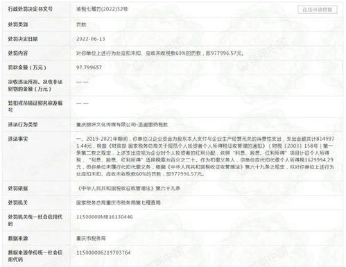 广州市浩新化妆品有限公司成立 注册资本5万人民币