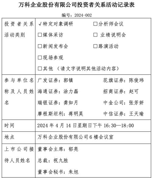 轻纺城:投资者关系活动记录表2025-004