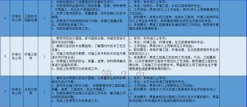 奥尼电子:累积投票制度