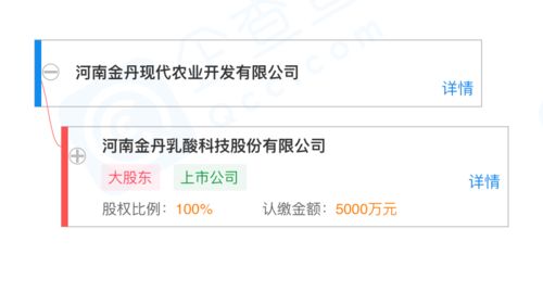 淮安悦海礼品有限公司成立 注册资本30万人民币
