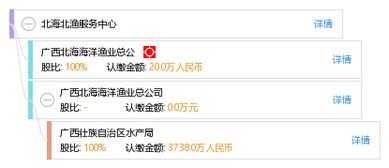 宁夏谷语烘焙食品有限公司成立 注册资本20万人民币