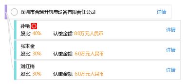佛山恒锐数码印刷有限公司成立 注册资本20万人民币