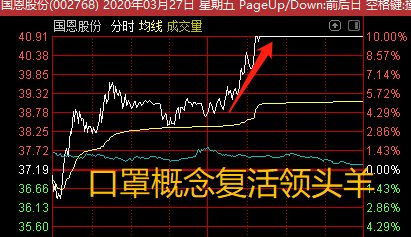 股债联动！首单科创转债获批，年内交易所科创债发行超8000亿元