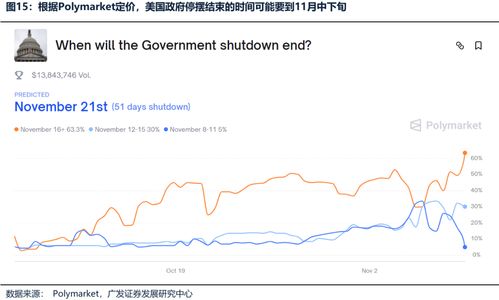 广发证券：港股或再次迎来布局良机
