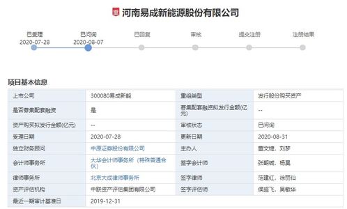时空科技:发行股份及支付现金购买资产并募集配套资金暨关联交易预案（摘要）（修订稿）