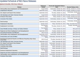 特朗普首席经济顾问：美国9月就业报告可能下周公布