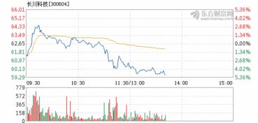 ST纳川:福建纳川管材科技股份有限公司关于召开2025年第三次临时股东会的通知
