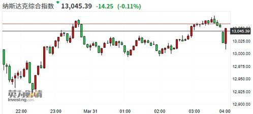 澳大利亚股市下跌 矿业、银行业领跌 澳大利亚股市下跌 矿业、银行业领跌