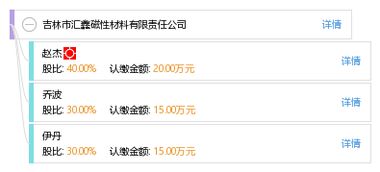 江西鑫碳新材料有限公司成立 注册资本50万人民币