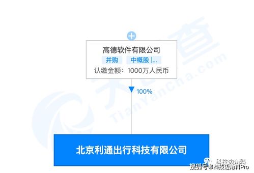济南鼎昌医疗器械有限公司成立 注册资本100万人民币