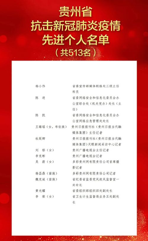 五华区刘伟艳再生资源经营部(个体工商户)成立 注册资本1万人民币