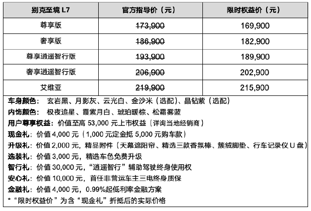 别克至境L7正式上市：五款车型 限时权益价16.99万~21.59万元