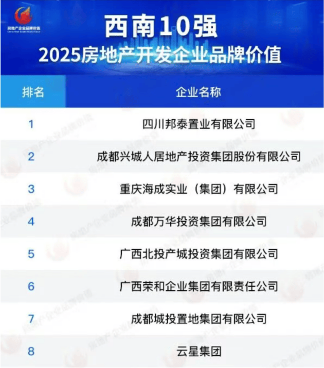 邦泰的“破圈”逻辑：不看广告，看“疗效”
