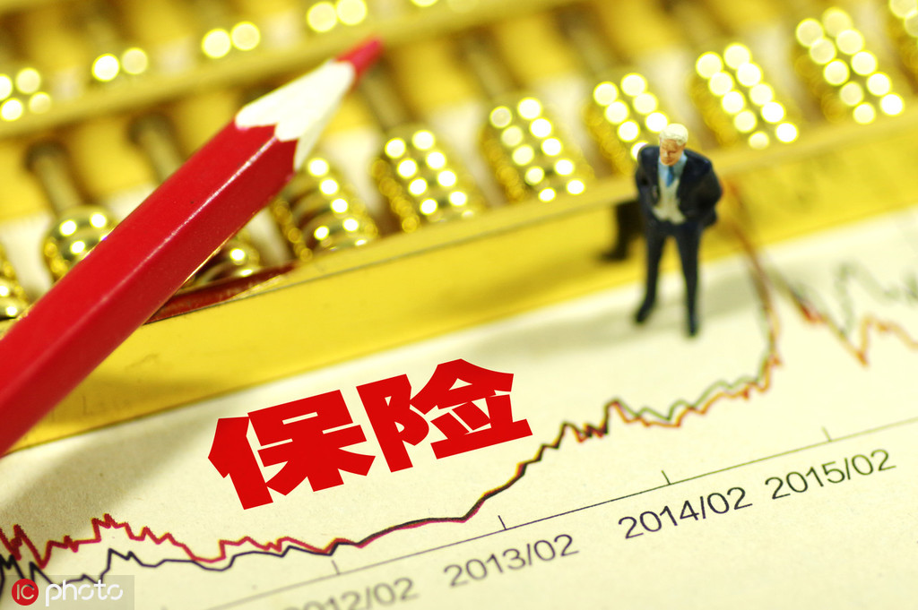 保险“商保”的保单贷款额度怎么算？