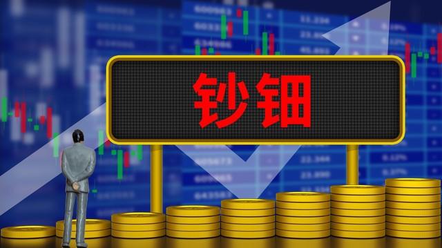 期货市场的价格发现效率？