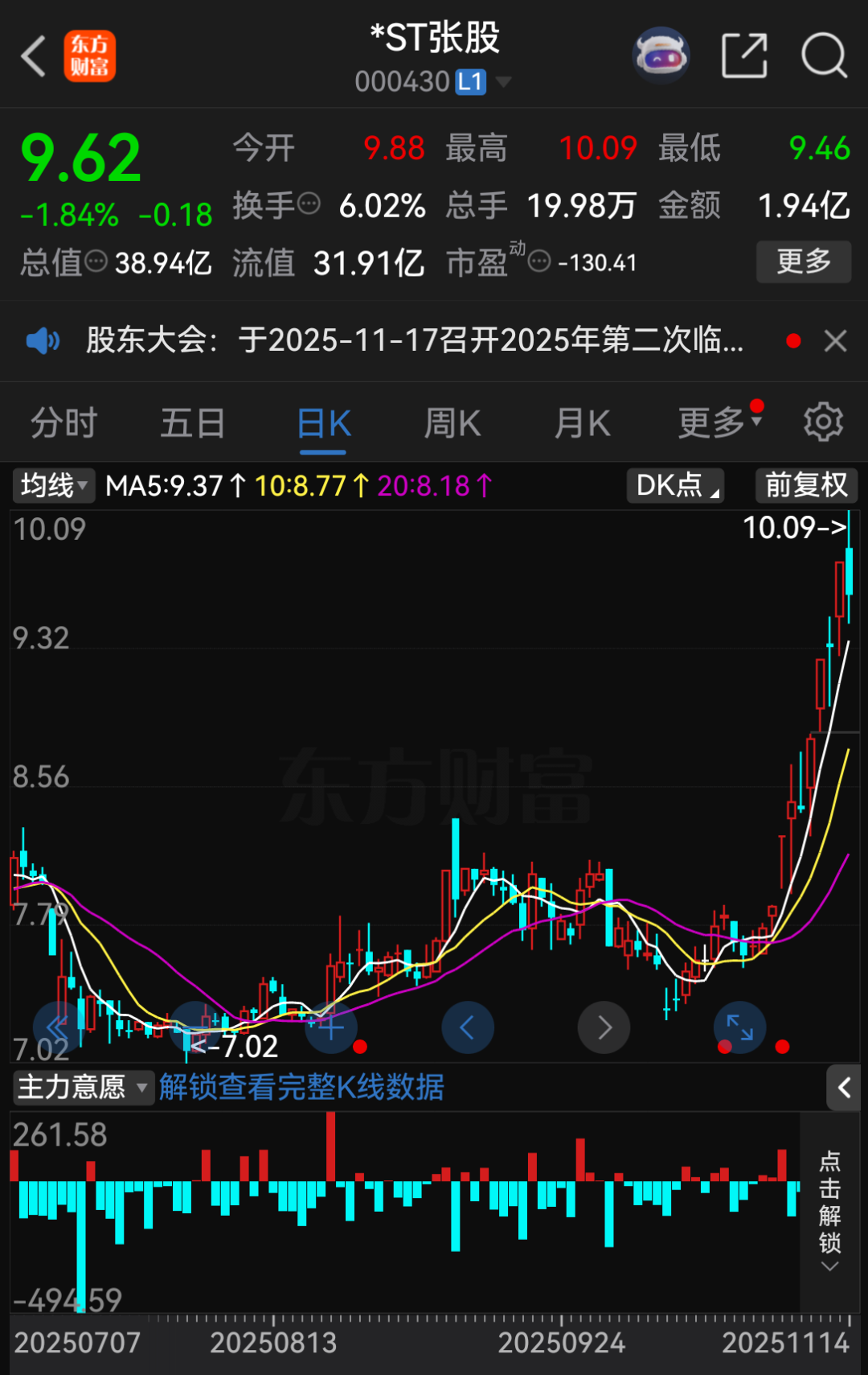 “山水旅游第一股”,重整重大进展!